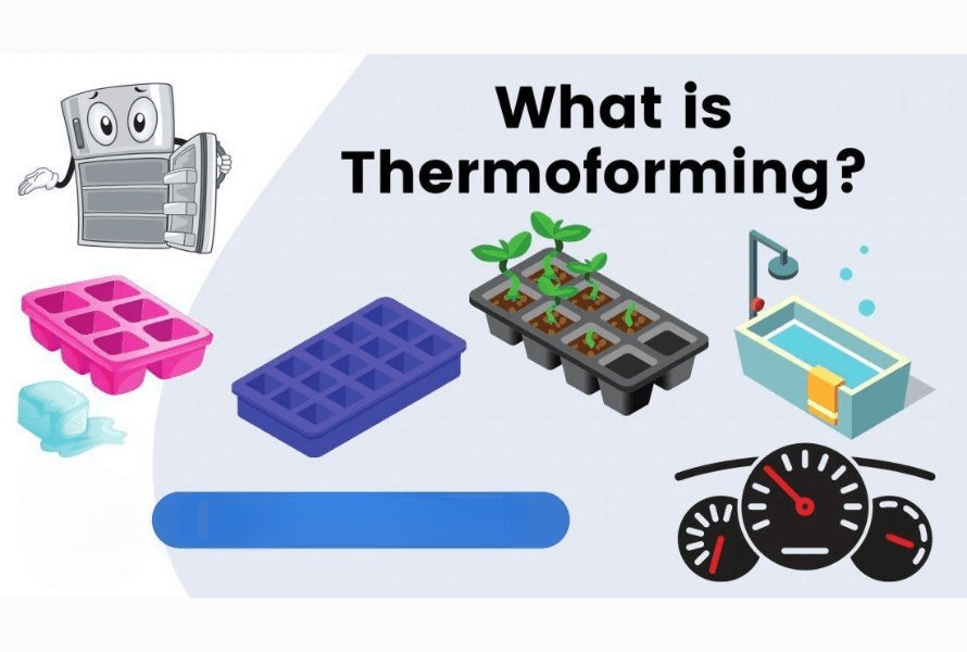 What is Thermoforming